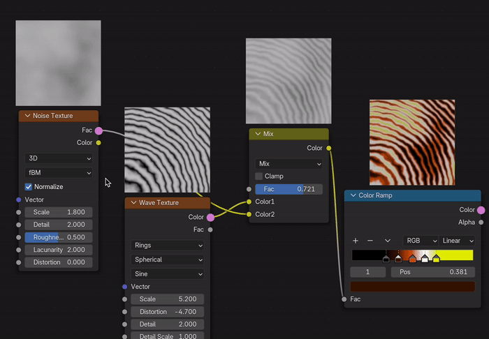 Shader View Add-on in Aktion Shader View Add-on in Aktion
